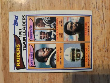 82 Topps Raiders team leaders #185