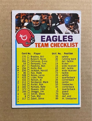 1973 Topps Eagles Team Checklist Football Card!
