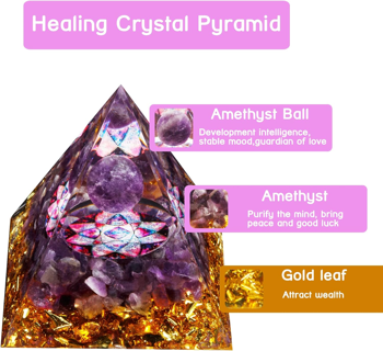 Orgone Healing Crystal Pyramid, Positive Energy Generator, Anti-Stress, Good Luck, Wealth (Amethyst)