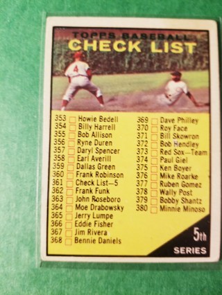  1961 - TOPPS EXMT - NRMT BASEBALL - CARD NO. 361 - 5TH SERIES CHECKLIST