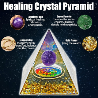 Orgone Healing Pyramid - Positive Energy, Copper Ring, Absorbs Radiation, Stress, & Negative Energy