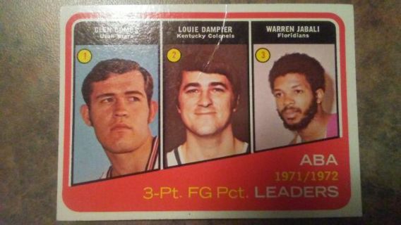 1972/1973 T.C.G. ABA LEADERS VINTAGE BASKETBALL CARD# 261