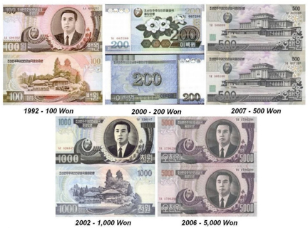 Korea Currency Set 5 Notes UNCIRCULATED HIGH VALUE