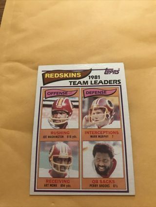 1982 Topps Washington Redskins