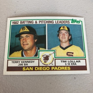 1983 Topps - [Base] #742 Padres Team Checklist - Terry Kennedy, Tim Lollar